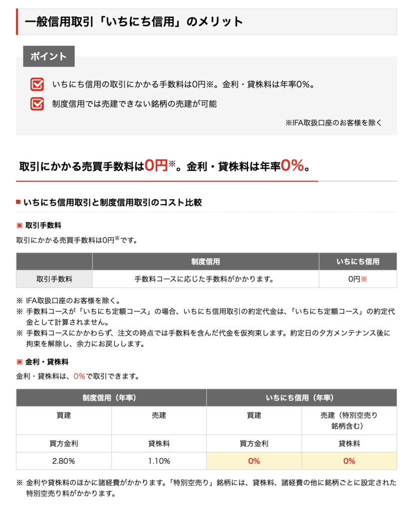 デイトレ】セミリタイア後の収入源の一つとして楽天証券の信用取引でデイトレード｜SideFIRE達成後の為の練習として | とある２代目中小企業社長の苦悩